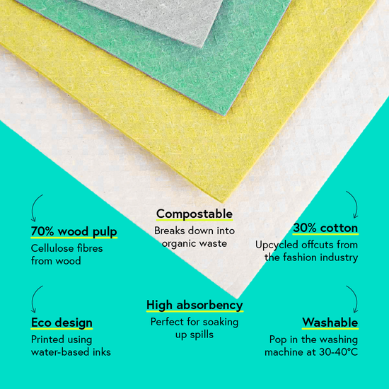 Eco Sponge Cloths (4 cloths)