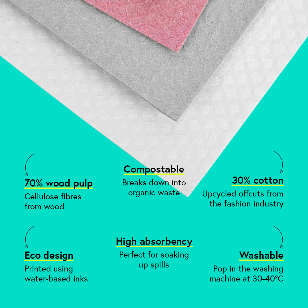 The William Morris Society x Seep Eco Sponge Cloths (4 cloths)