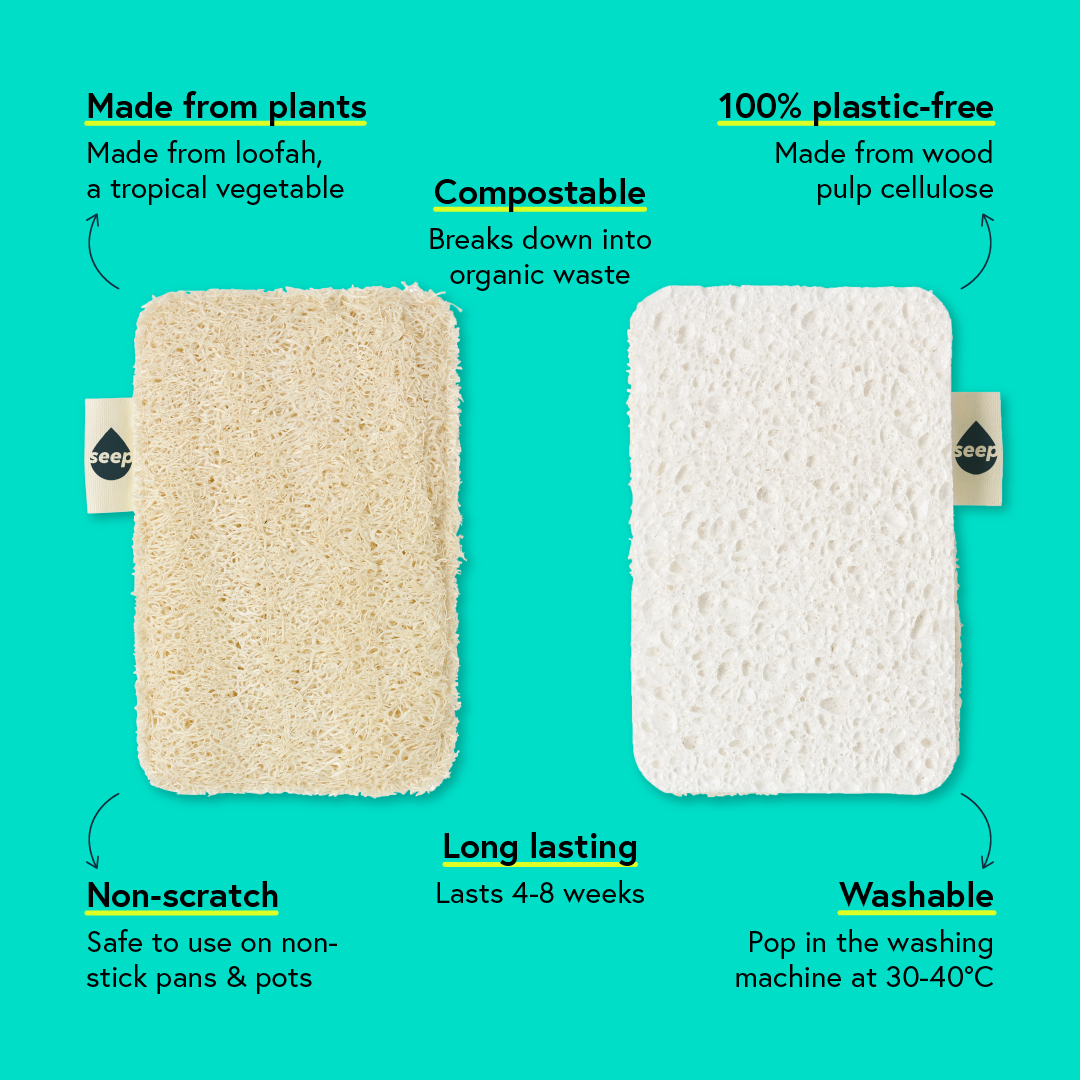 Infographic showing qualities of Seep's eco sponge