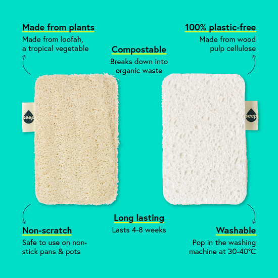 Infographic showing qualities of Seep's eco sponge