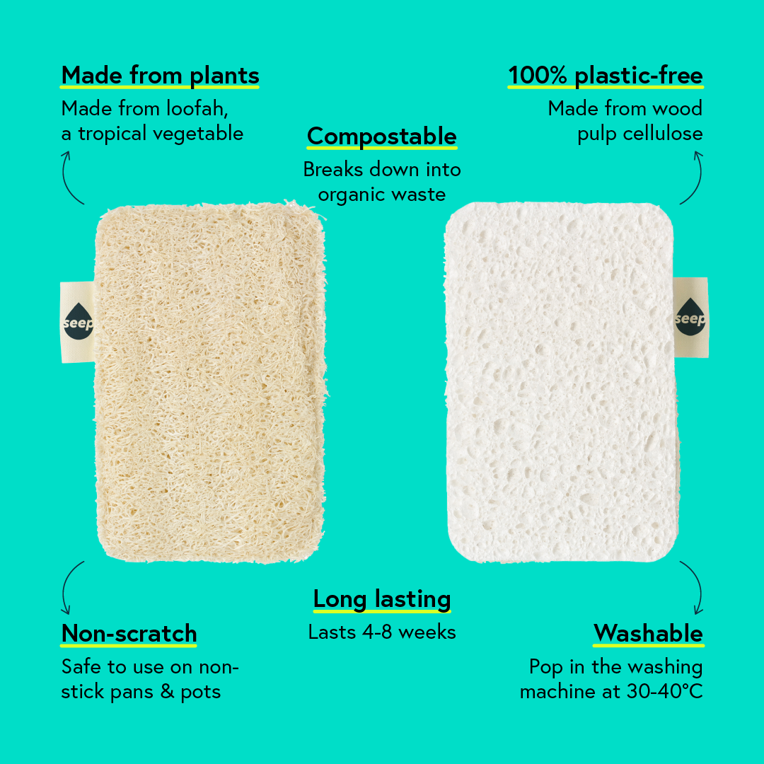 Infographic showing qualities of Seep's eco sponge