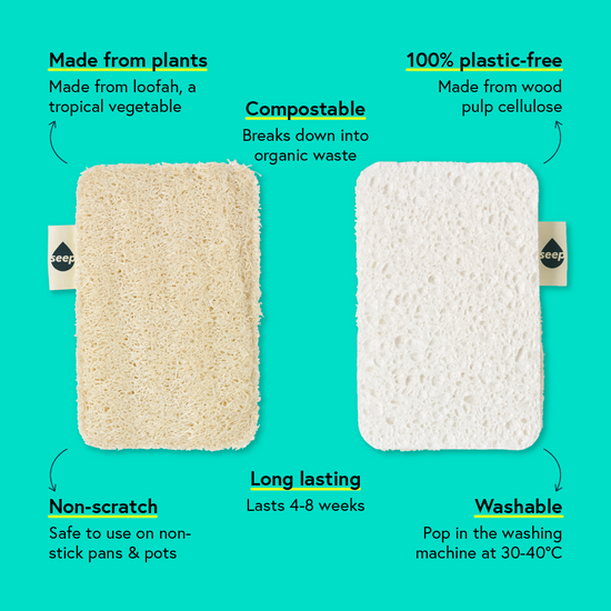 Infographic showing qualities of Seep's eco sponge