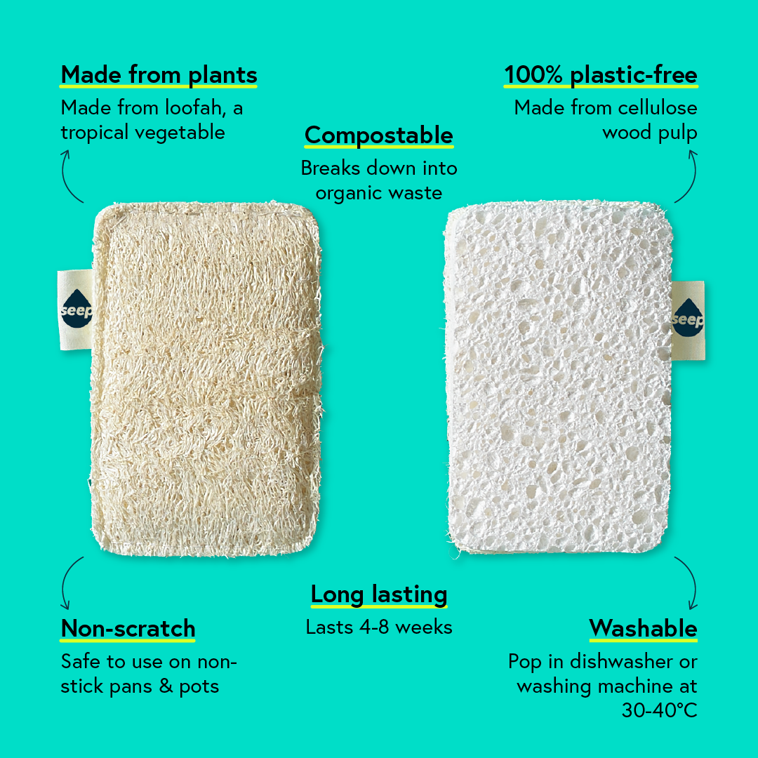 Infographic showing qualities of Seep's eco sponge
